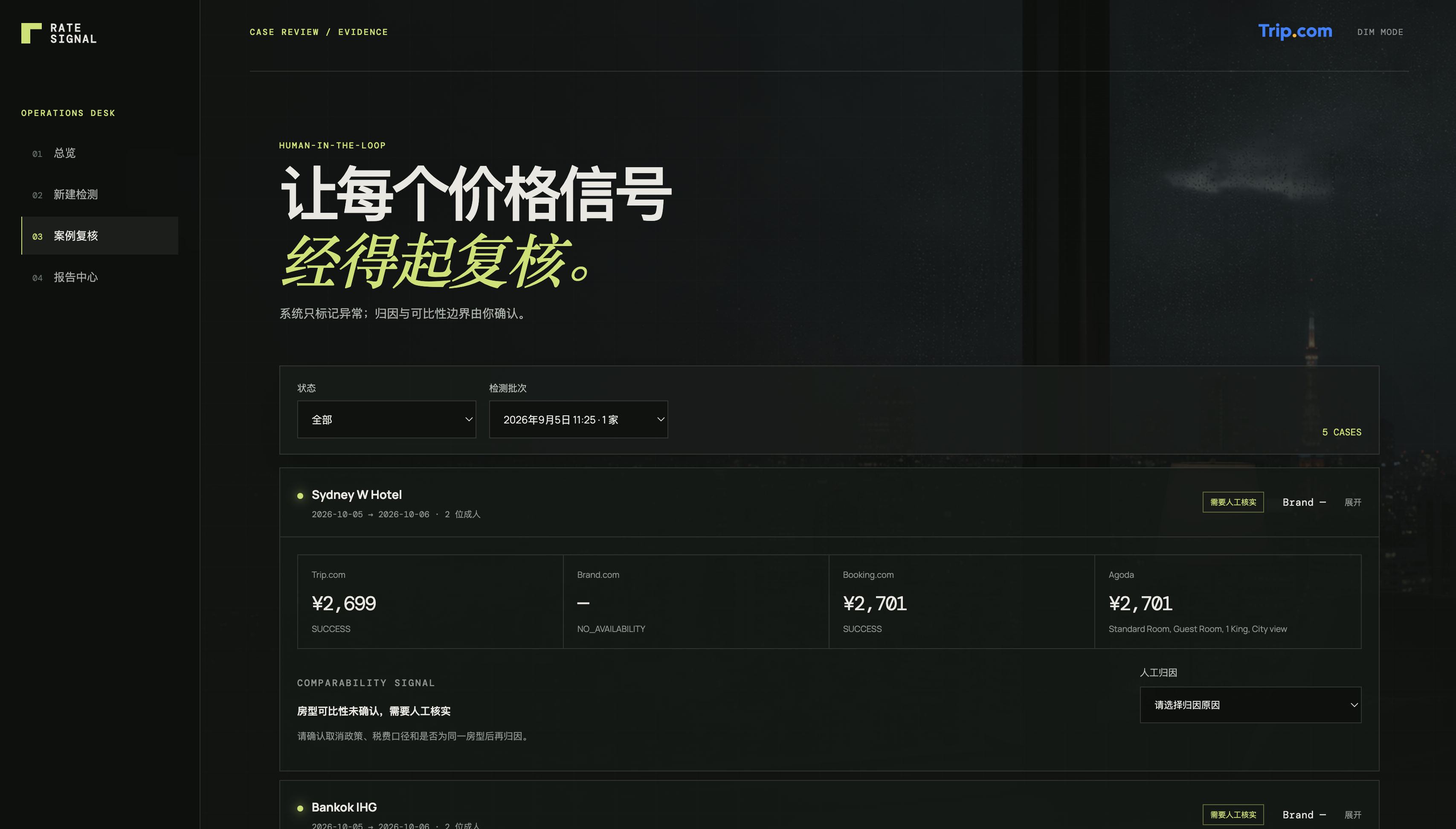 Rate Signal 价格异常案例复核页面